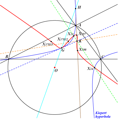 K1205