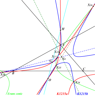 K1215