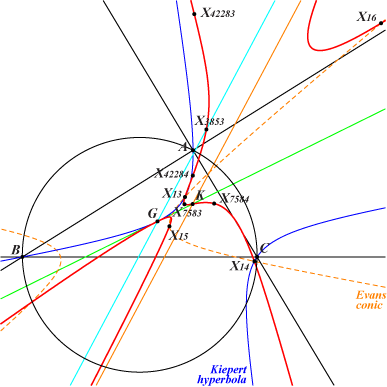 K1220