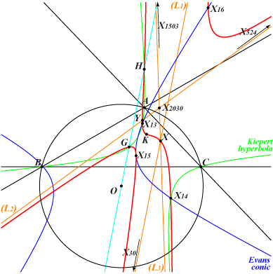 K1223