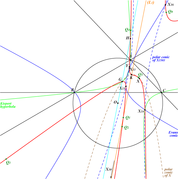 K1223a