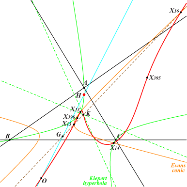 K1227