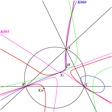 K122b
