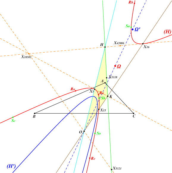 K1231b