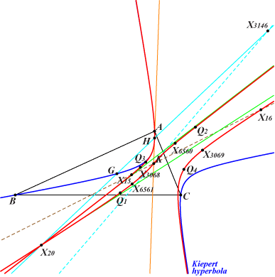 K1232