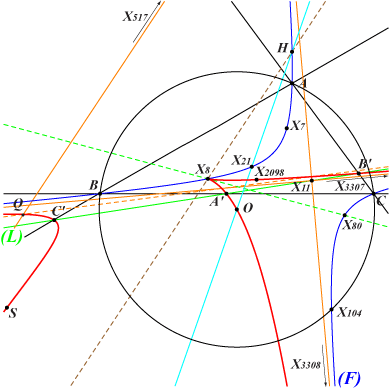 K1240