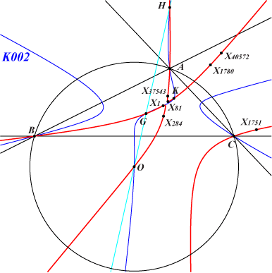K1242