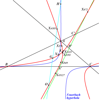 K1243