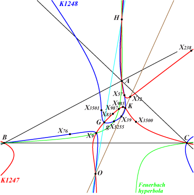 K1247