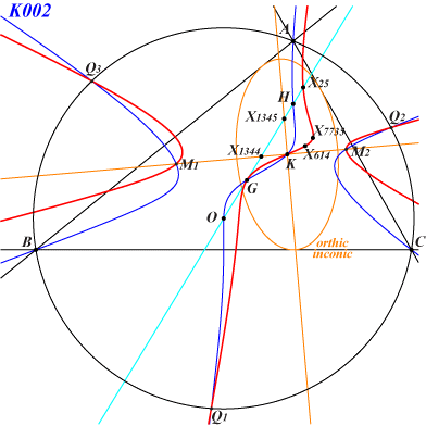 K1252