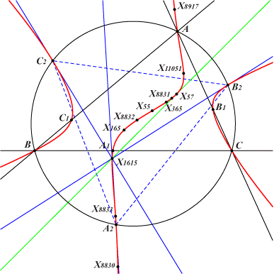 K1253