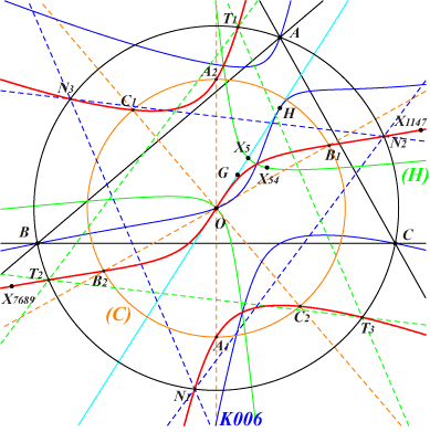 K1269