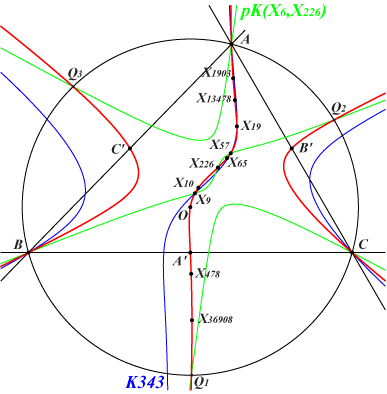 K1272