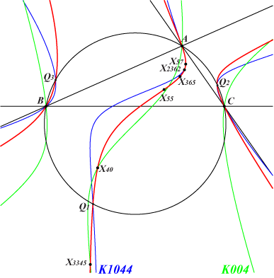 K1273