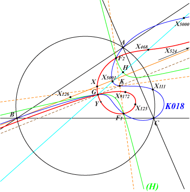K1274