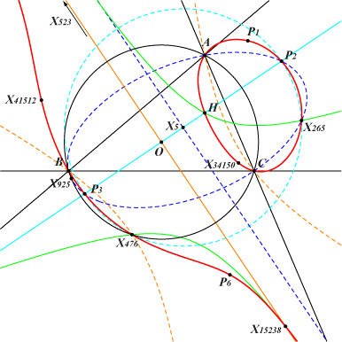 K1280