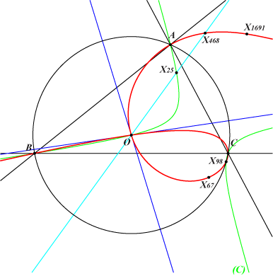 K1281