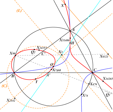 K1282