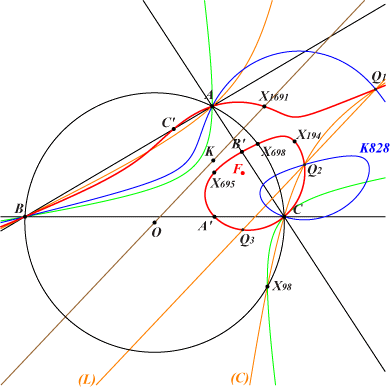 K1283