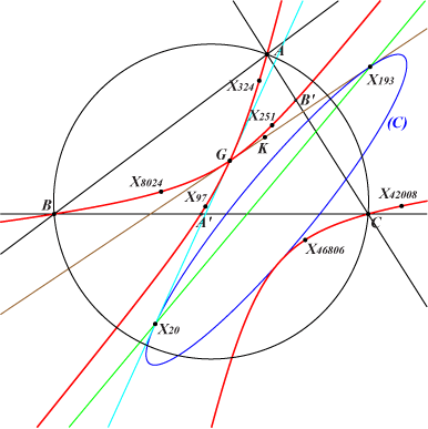 K1285