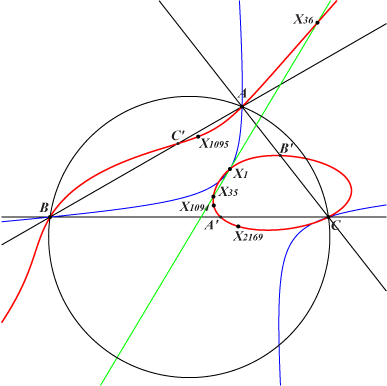 K1287