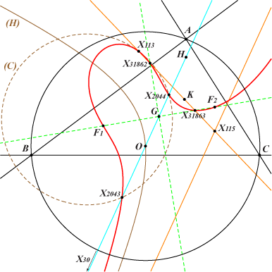 K1288
