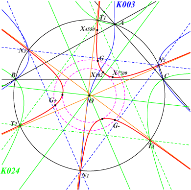 K1290