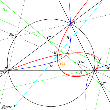 K1303a