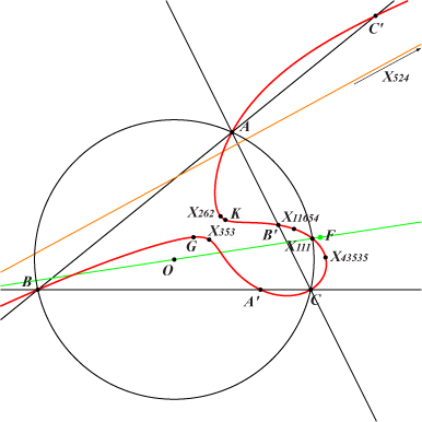 K1308
