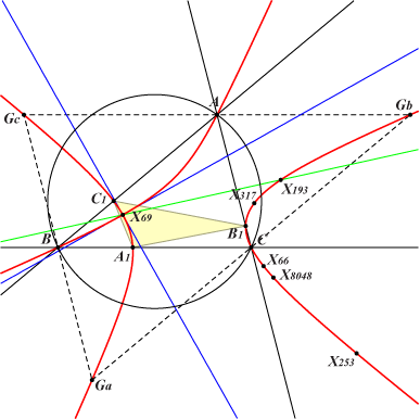 K1315
