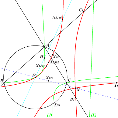 K1323