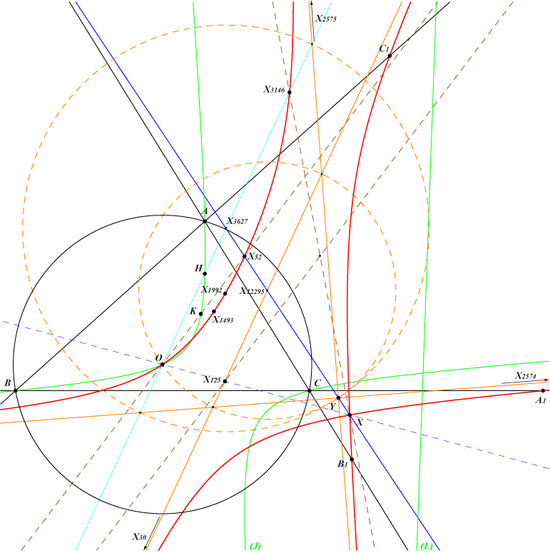 K1323a