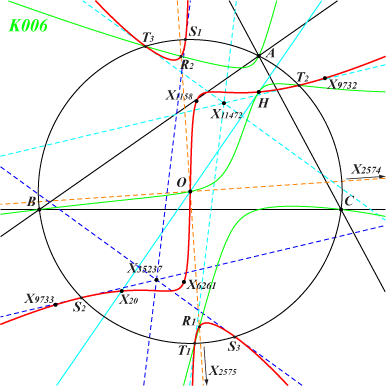 K1362