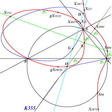 K1363
