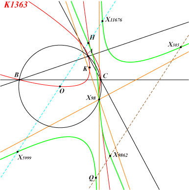 K1363a