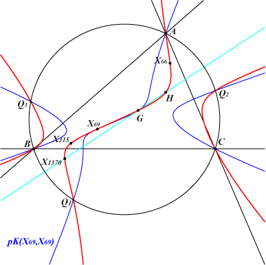 K1365