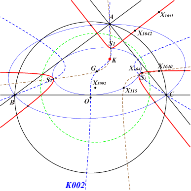 K1382