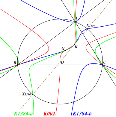 K1384