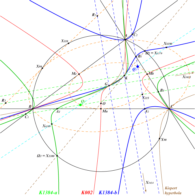 K1384a