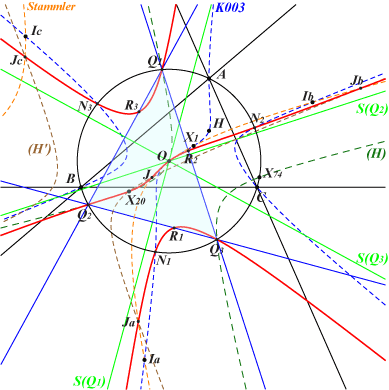 K1386