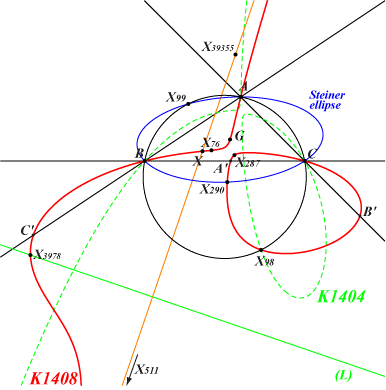 K1408
