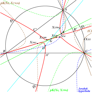 K1409