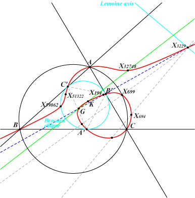 K1416