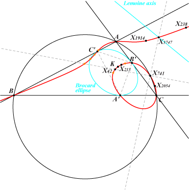 K1417