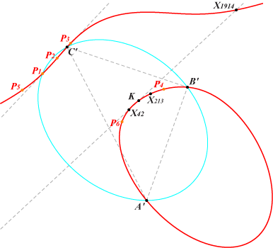 K1417a