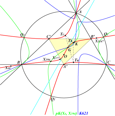 K1420
