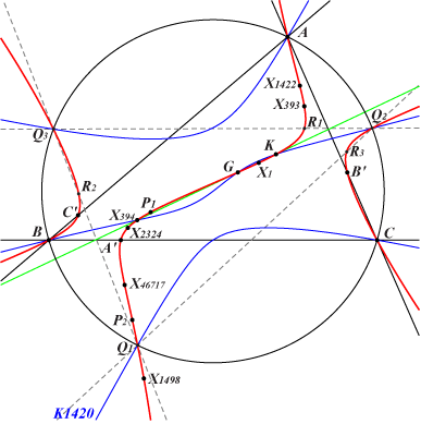 K1421