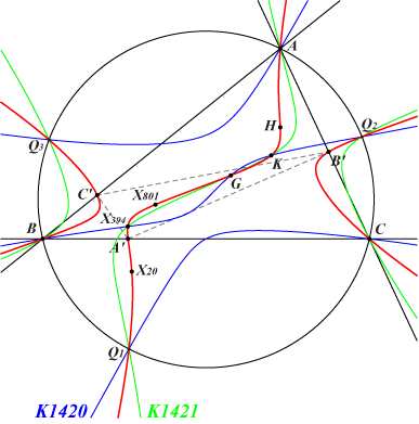 K1422