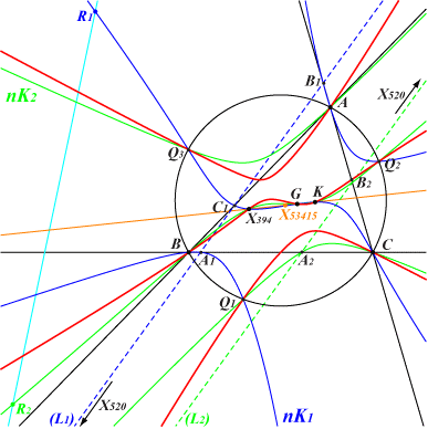 K1422a