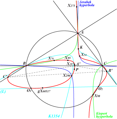 K1424